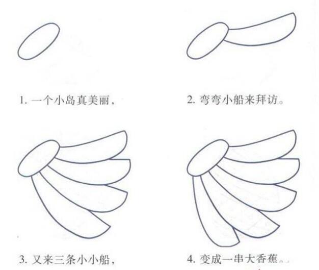 香蕉图片，香蕉简笔画图片，香蕉卡通图片