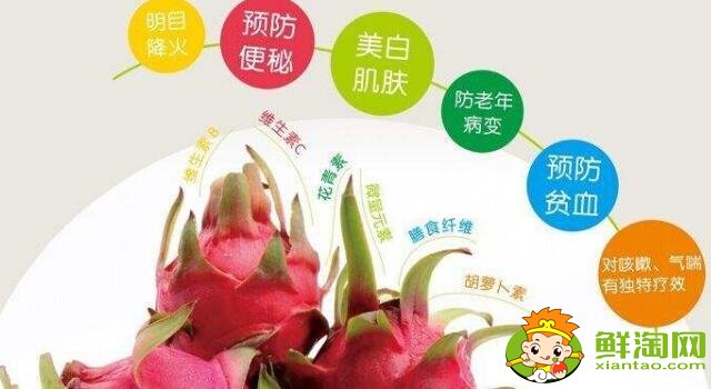 火龙果上火吗,火龙果吃多会不会上火